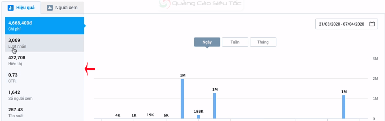 xem thống kê quảng cáo zalo xem thống kê quảng cáo zalo