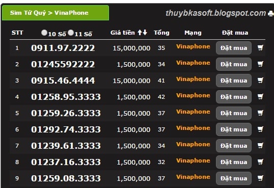 Cấu Trúc Silo Là Gì? Xây Dựng Link Nội Bộ Trong Seo