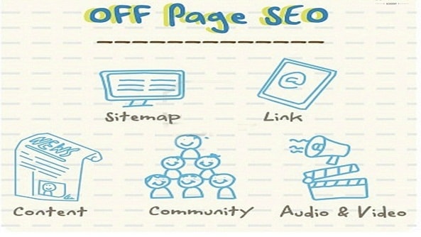 seo offpage là gì