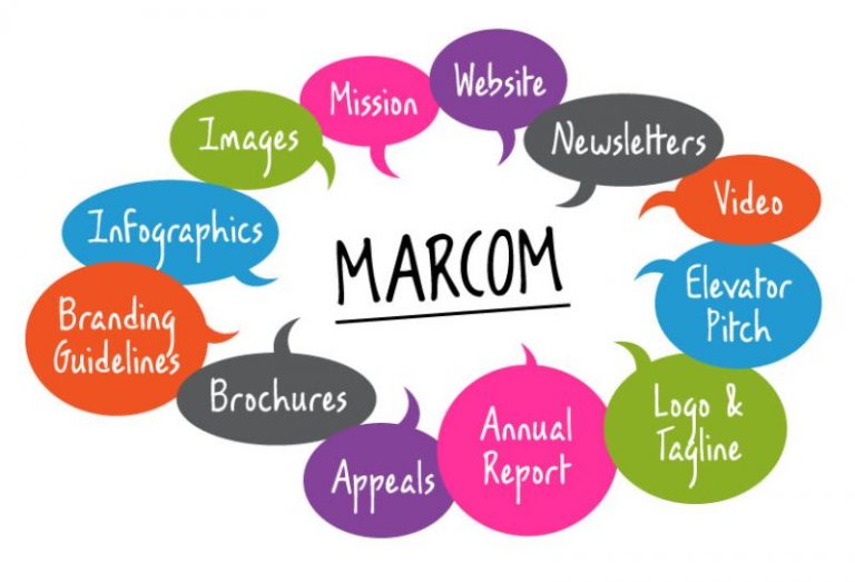 Marketing communications là gì? Tất tần tật thông tin về Marcom