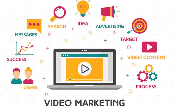 video search marketing