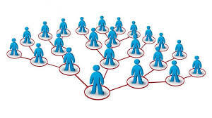 Network Marketing và những điều liên quan quan cần biết